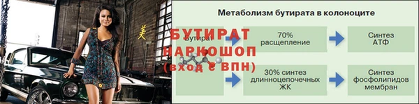 марихуана Армянск